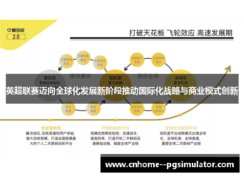 英超联赛迈向全球化发展新阶段推动国际化战略与商业模式创新 英超联赛迈向全球化发展新阶段推动国际化战略与商业模式创新