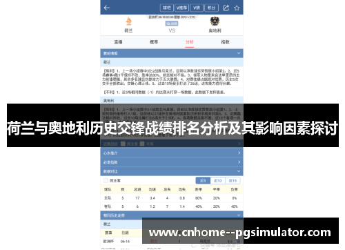 荷兰与奥地利历史交锋战绩排名分析及其影响因素探讨 荷兰与奥地利历史交锋战绩排名分析及其影响因素探讨