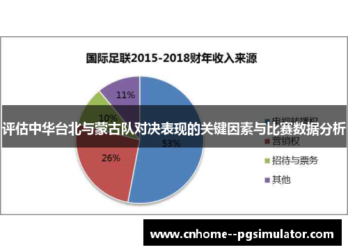评估中华台北与蒙古队对决表现的关键因素与比赛数据分析