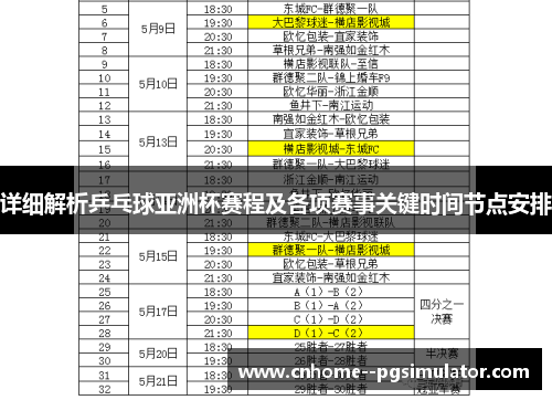 详细解析乒乓球亚洲杯赛程及各项赛事关键时间节点安排