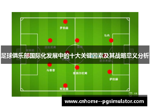 足球俱乐部国际化发展中的十大关键因素及其战略意义分析