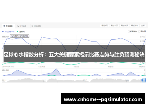 足球心水指数分析：五大关键要素揭示比赛走势与胜负预测秘诀