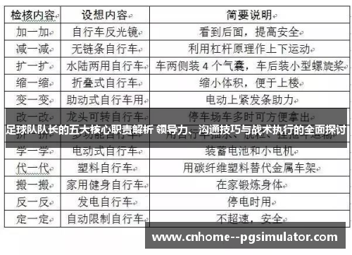 足球队队长的五大核心职责解析 领导力、沟通技巧与战术执行的全面探讨