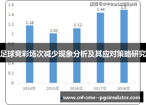 足球竞彩场次减少现象分析及其应对策略研究
