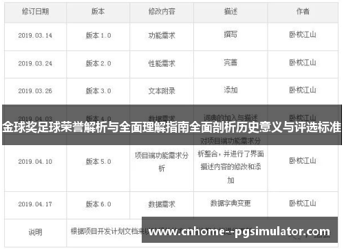 金球奖足球荣誉解析与全面理解指南全面剖析历史意义与评选标准