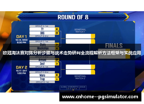 欧冠淘汰赛对阵分析步骤与战术走势研判全流程解析方法框架与实战应用