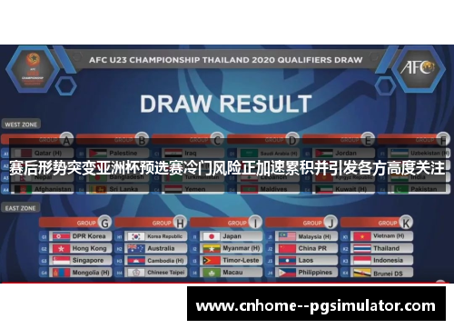 赛后形势突变亚洲杯预选赛冷门风险正加速累积并引发各方高度关注