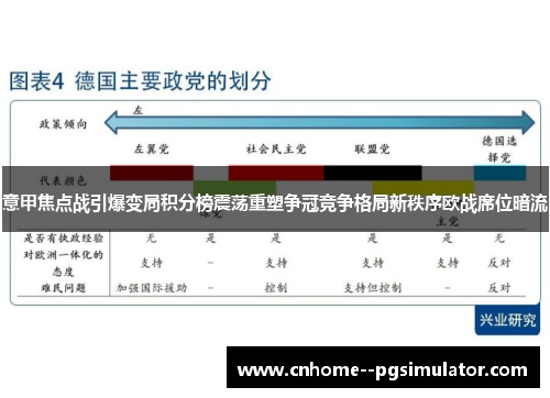 意甲焦点战引爆变局积分榜震荡重塑争冠竞争格局新秩序欧战席位暗流