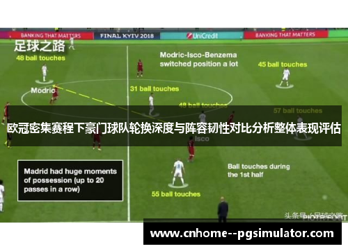 欧冠密集赛程下豪门球队轮换深度与阵容韧性对比分析整体表现评估 欧冠密集赛程下豪门球队轮换深度与阵容韧性对比分析整体表现评估