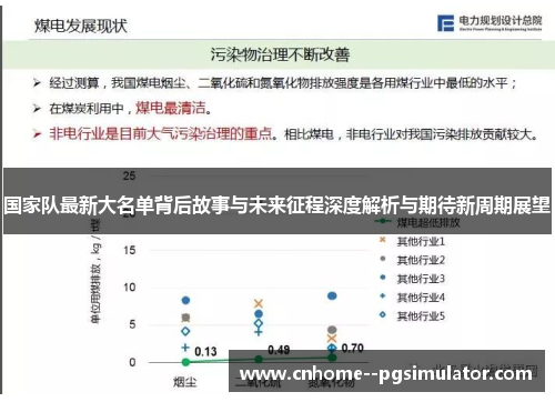 国家队最新大名单背后故事与未来征程深度解析与期待新周期展望 国家队最新大名单背后故事与未来征程深度解析与期待新周期展望